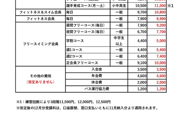 受講料金および利用料金の改定についてのご案内